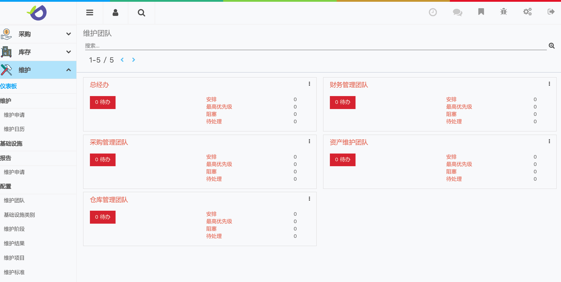 DDERPS - 三列示例 2